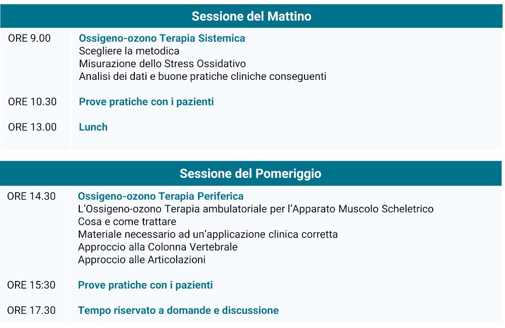 18 04 - CORSO PRATICO DI OSSIGENO OZONO TERAPIA PROGRAMMA