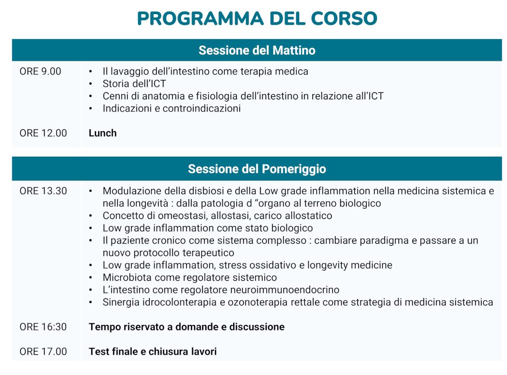 CORSO DI ALTA FORMAZIONE IDROCOLONTERAPIA 27 giugno