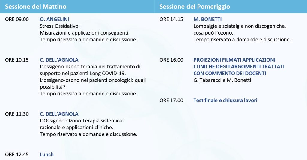Corso pratico di-Ossigeno Ozono terapia - programma